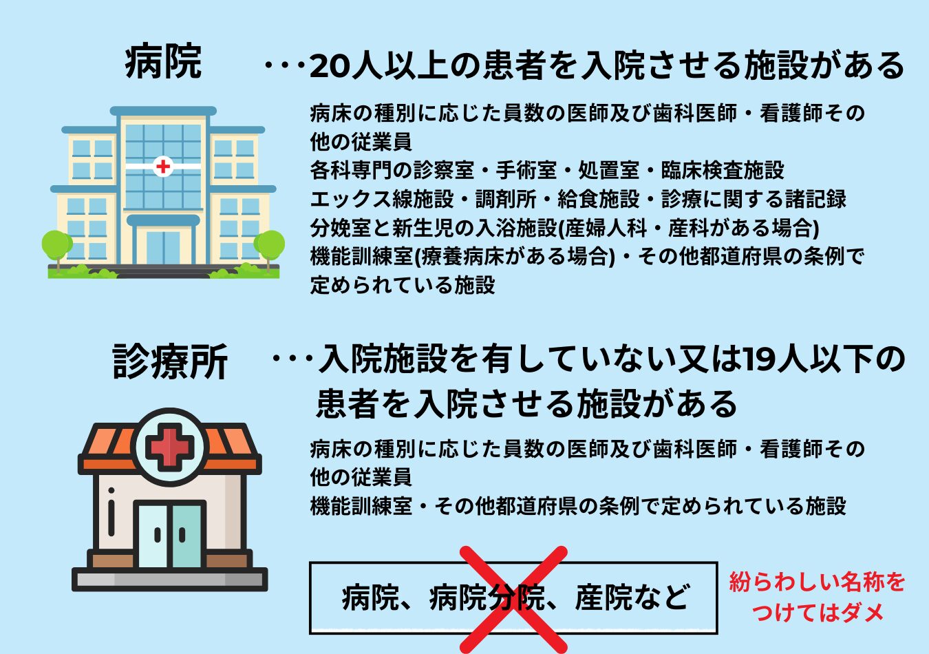 病院・クリニック業でよくある労務トラブルと知っておくべきポイントについて弁護士が解説! | 企業労務 虎の巻