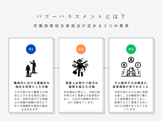 パワーハラスメントとは？労働試作総合推進法が定める３つの要素